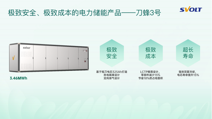 储能全域短刀化 蜂巢能源在上海SNEC展发布短刀全系储能电芯产品