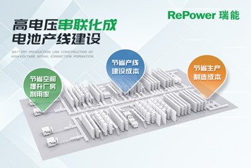 瑞能股份以“创新串联技术”助力锂电池节能型智慧工厂建设