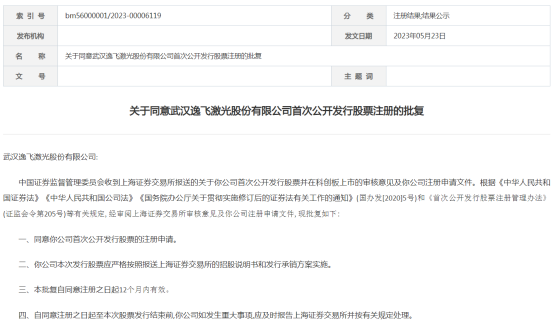 又一装备龙头科创板IPO注册生效！